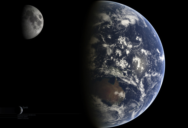 , , moon, earth