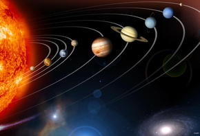  Orbita, Space, The Sun, Planet, System, , , , , 