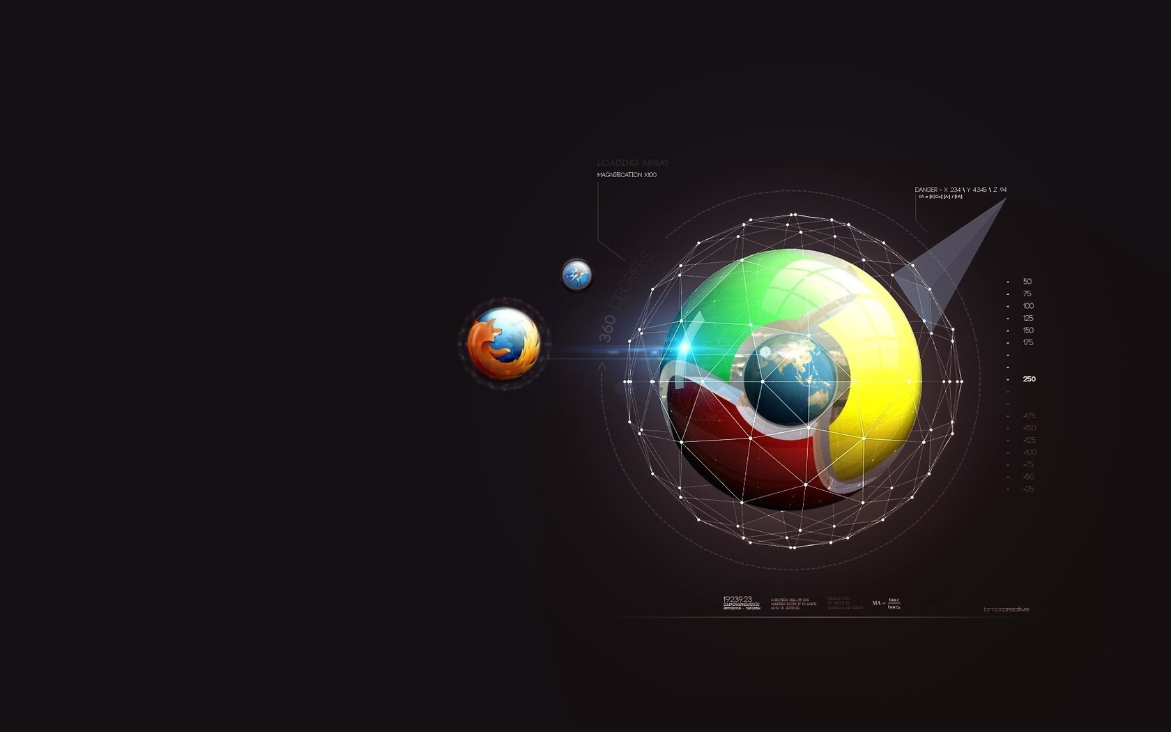 google chrome, mozilla, Safari