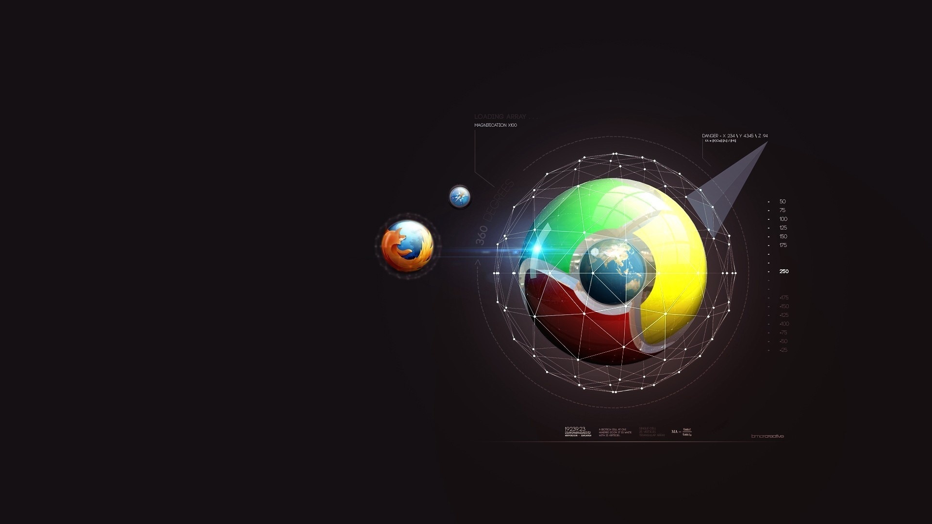 google chrome, mozilla, Safari