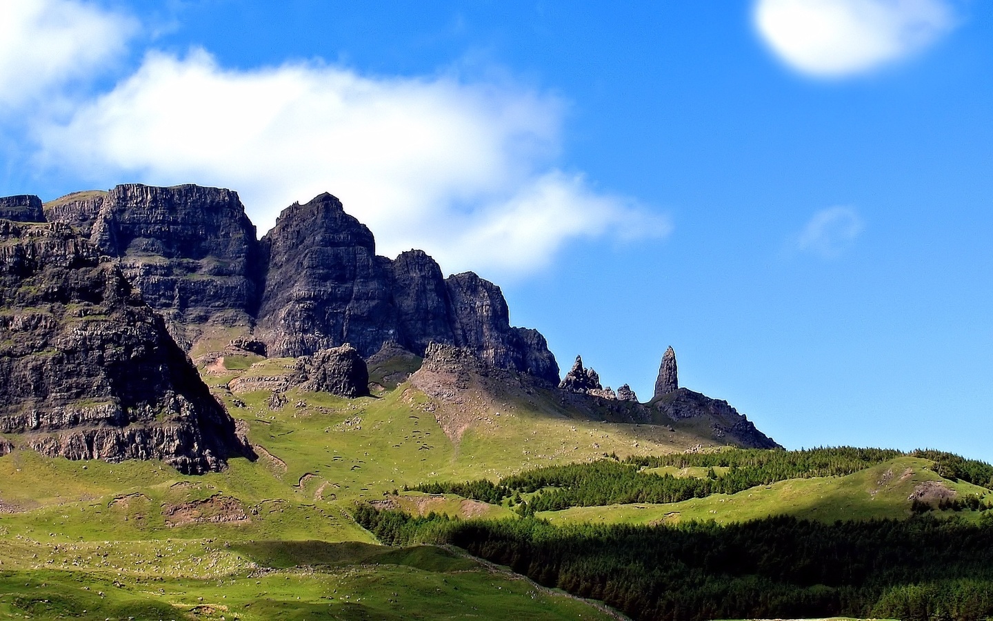 Molehill mountain. АРК, холмы, предгорье. Топиха Казахстан скалы холмы. Холм скала. Зеленые холмы и горы.